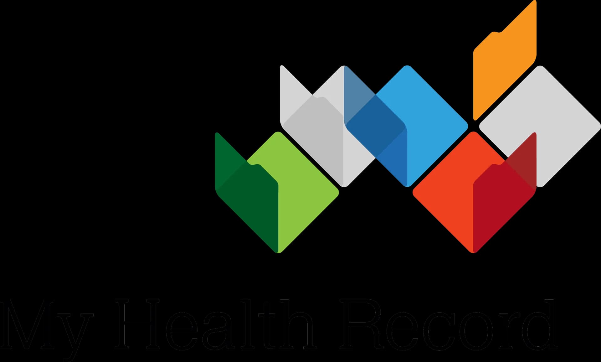 My Health Record